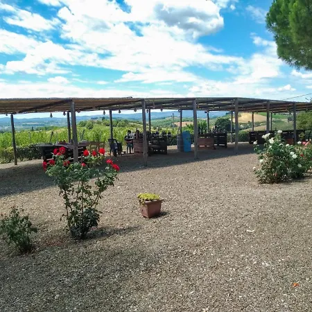 Az.agr.poggio Regini